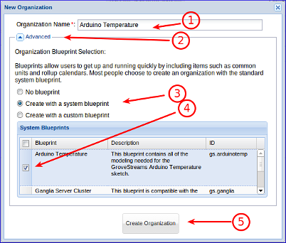 GroveStreams - Edit Organization