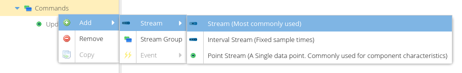 STMicroelectronics GroveStreams Stream